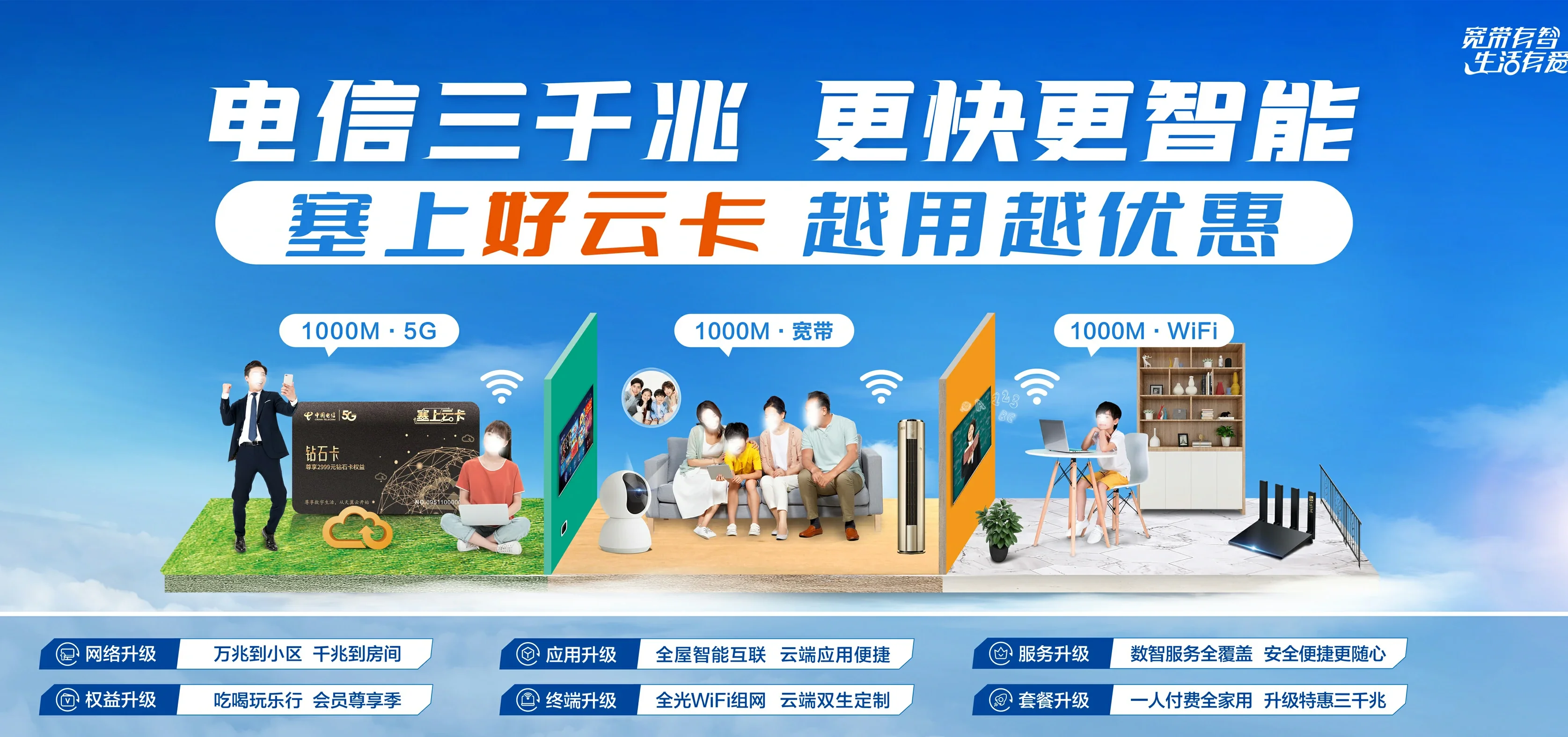中国电信 申扎县电信宽带 宽带套餐